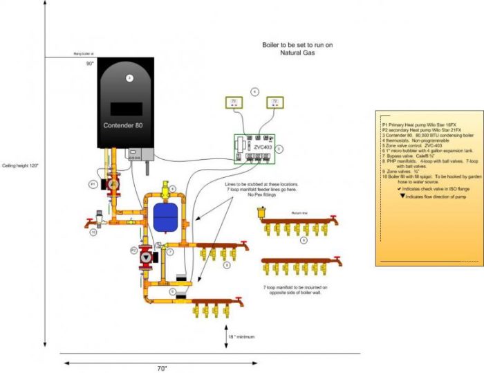 Munchkin Boiler Setup Fine Homebuilding