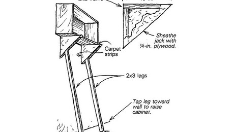 Cabinet Jacks - Fine Homebuilding