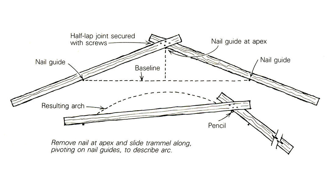 ApeX Precision Nail Cutter – Gorilla Killa