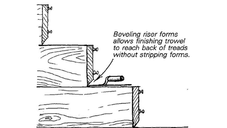 How to Form Concrete Steps for a Smooth, Uniform Tread Finish - Fine ...
