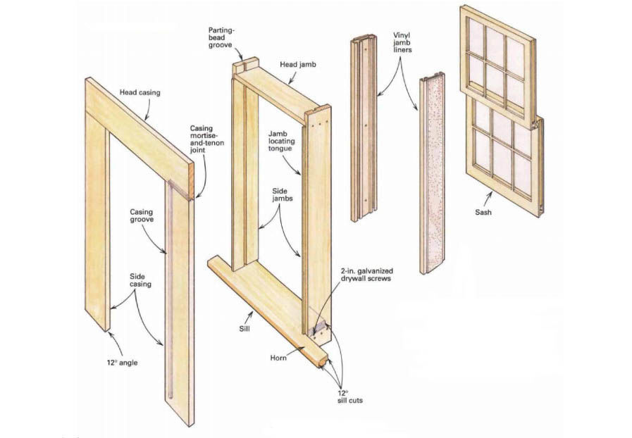 building window frames