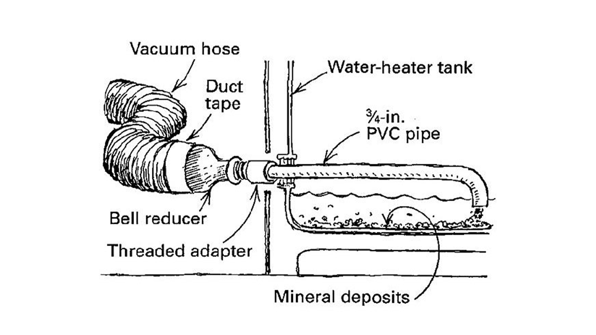 how to create vacuum seal in water heater tank drain valve