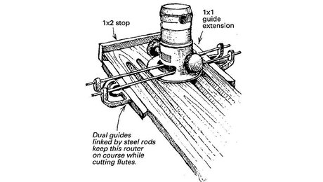 Foolproof Fluting - Fine Homebuilding