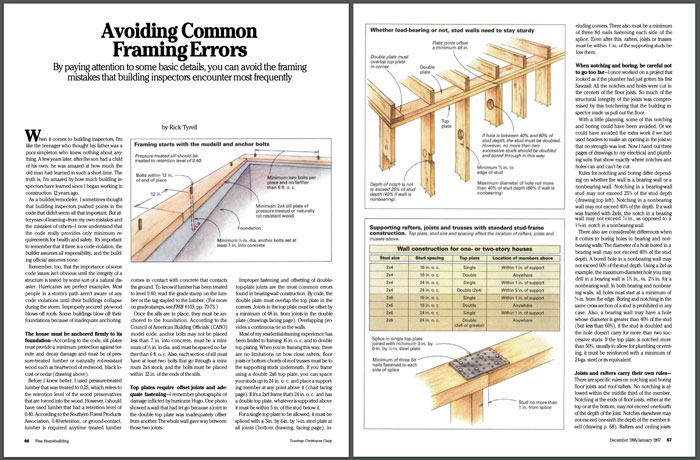 How to Fix the Most Common East Coast Framing Errors - Building Strong