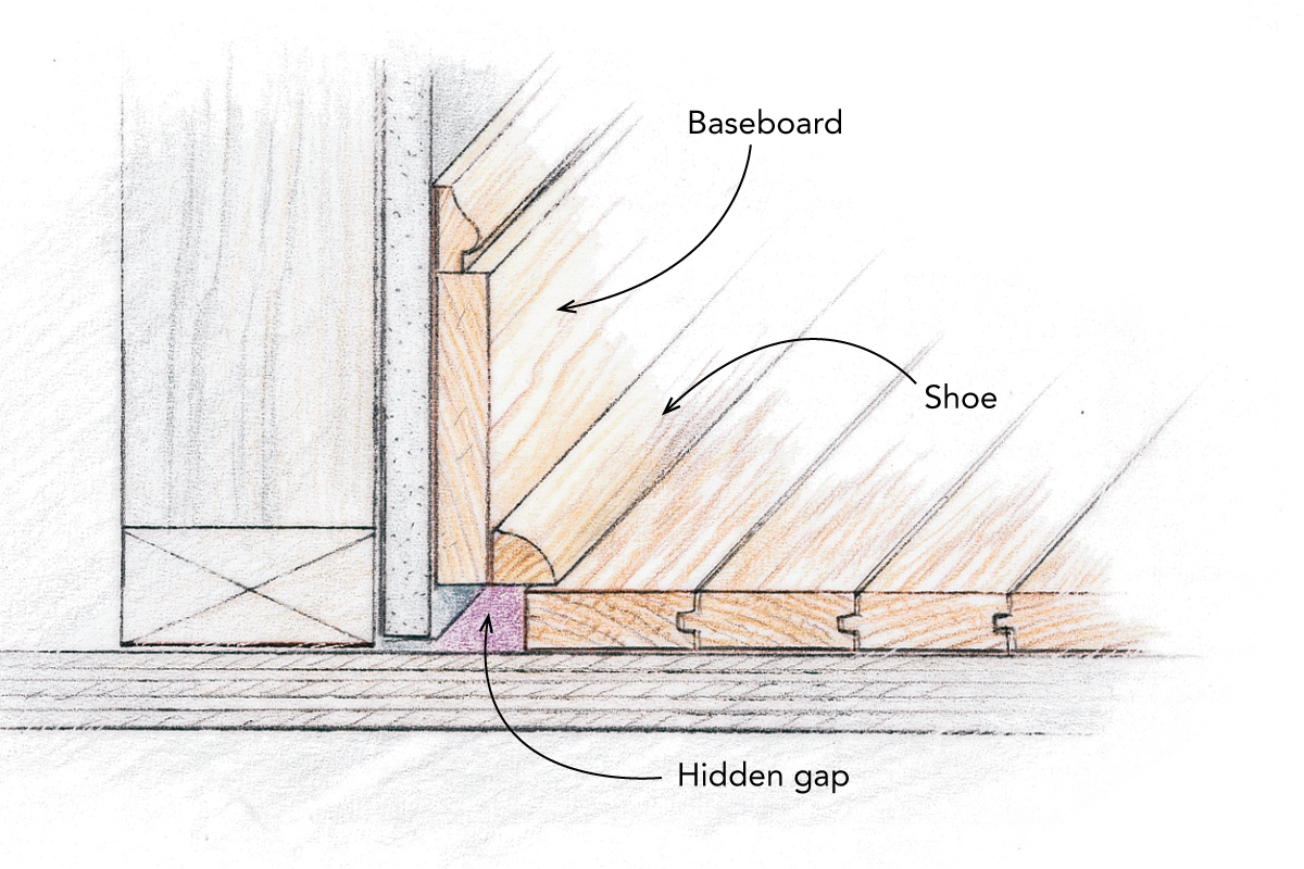 molding hides floor gap