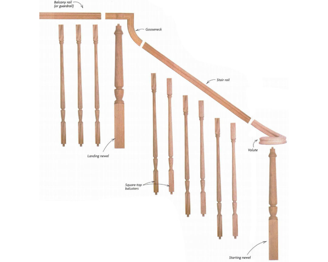 Installing Manufactured Stair Parts - Fine Homebuilding