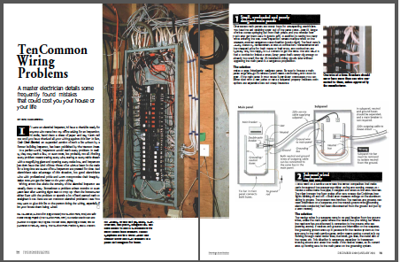 magazine spread of the article