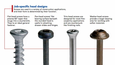 construction screws