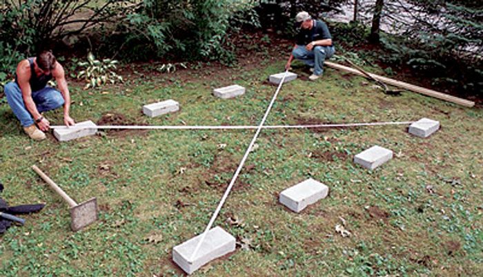 how to square up shed footings