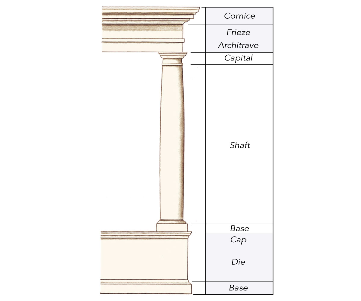  Doric architectural order illustration