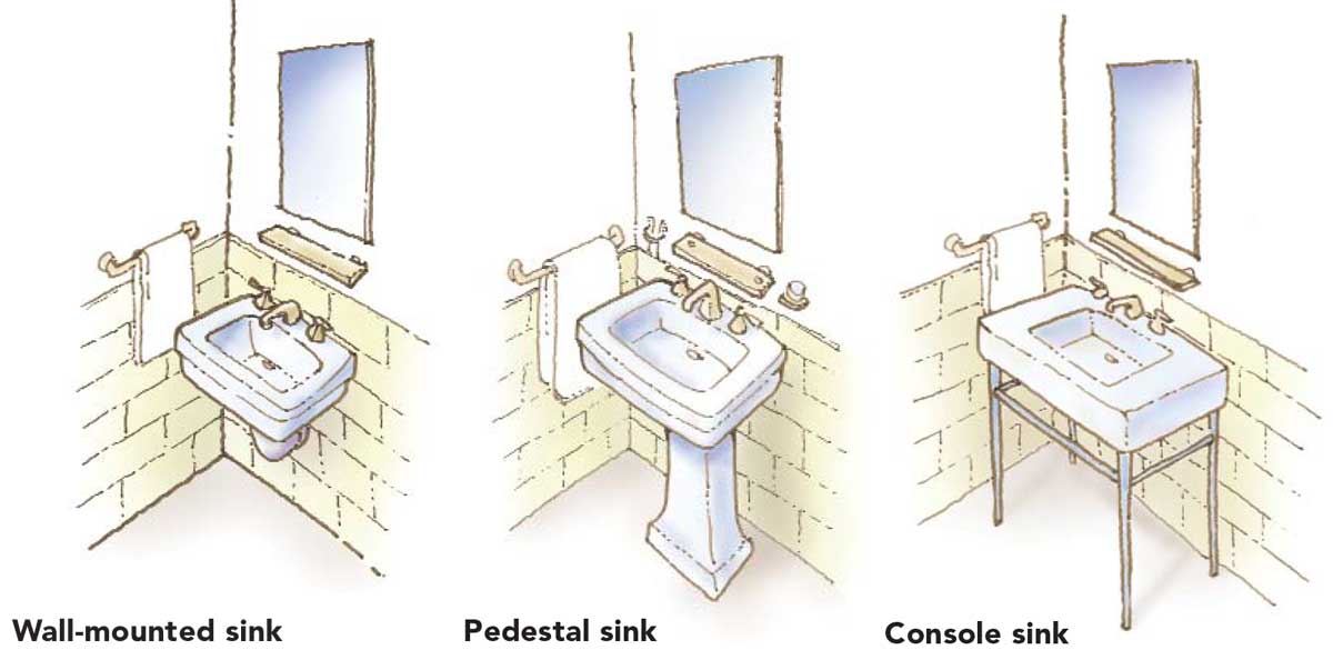 How to Store Toiletries With a Pedestal Sink