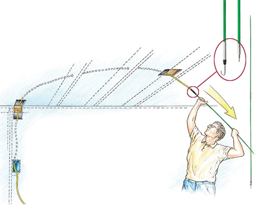 How to Run Wires Through Walls