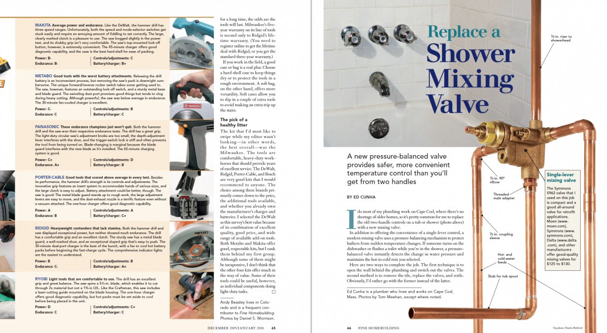 shower mixing valve magazine spread