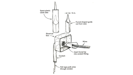 How to Pull Wires Through Conduit Quickly - Fine Homebuilding