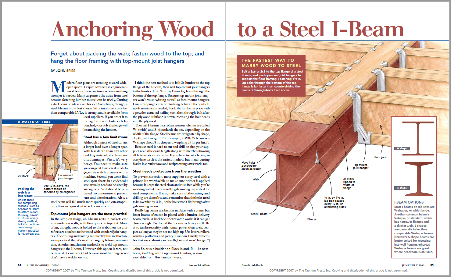 Anchoring Wood To A Steel I Beam Fine