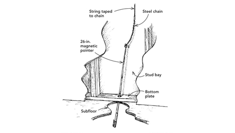 Tips & Techniques - Page 87 of 220 - Fine Homebuilding