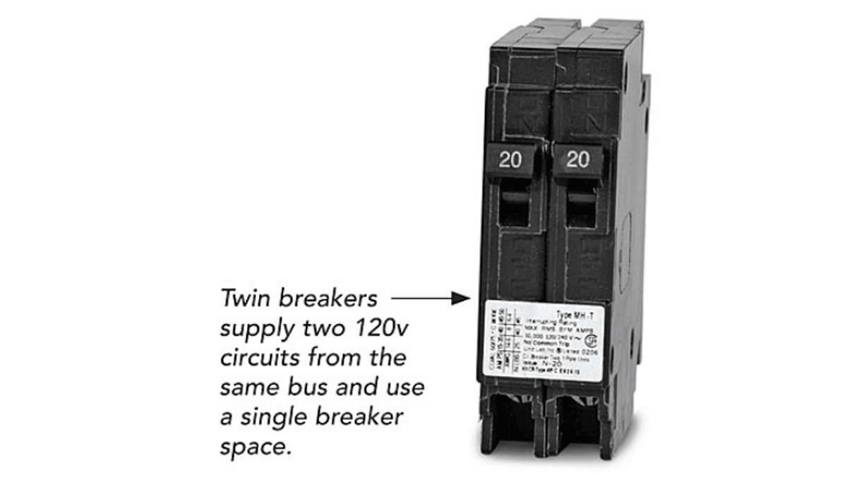twin breakers