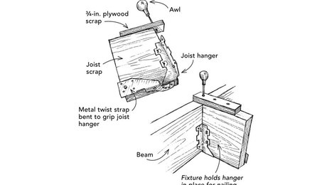 How To Attach Stair Stringers To a Deck