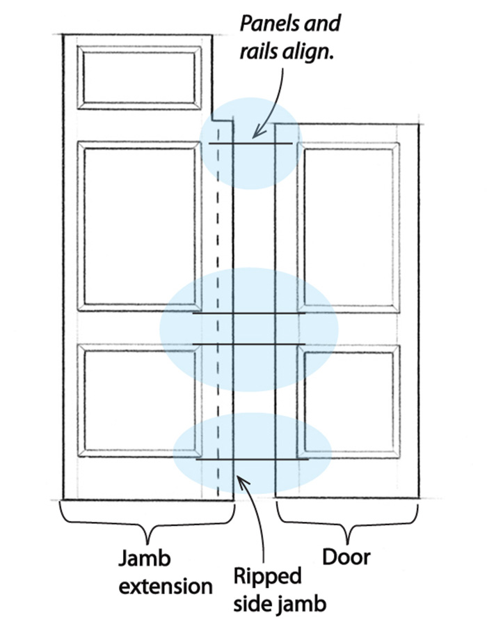 door panel illustration