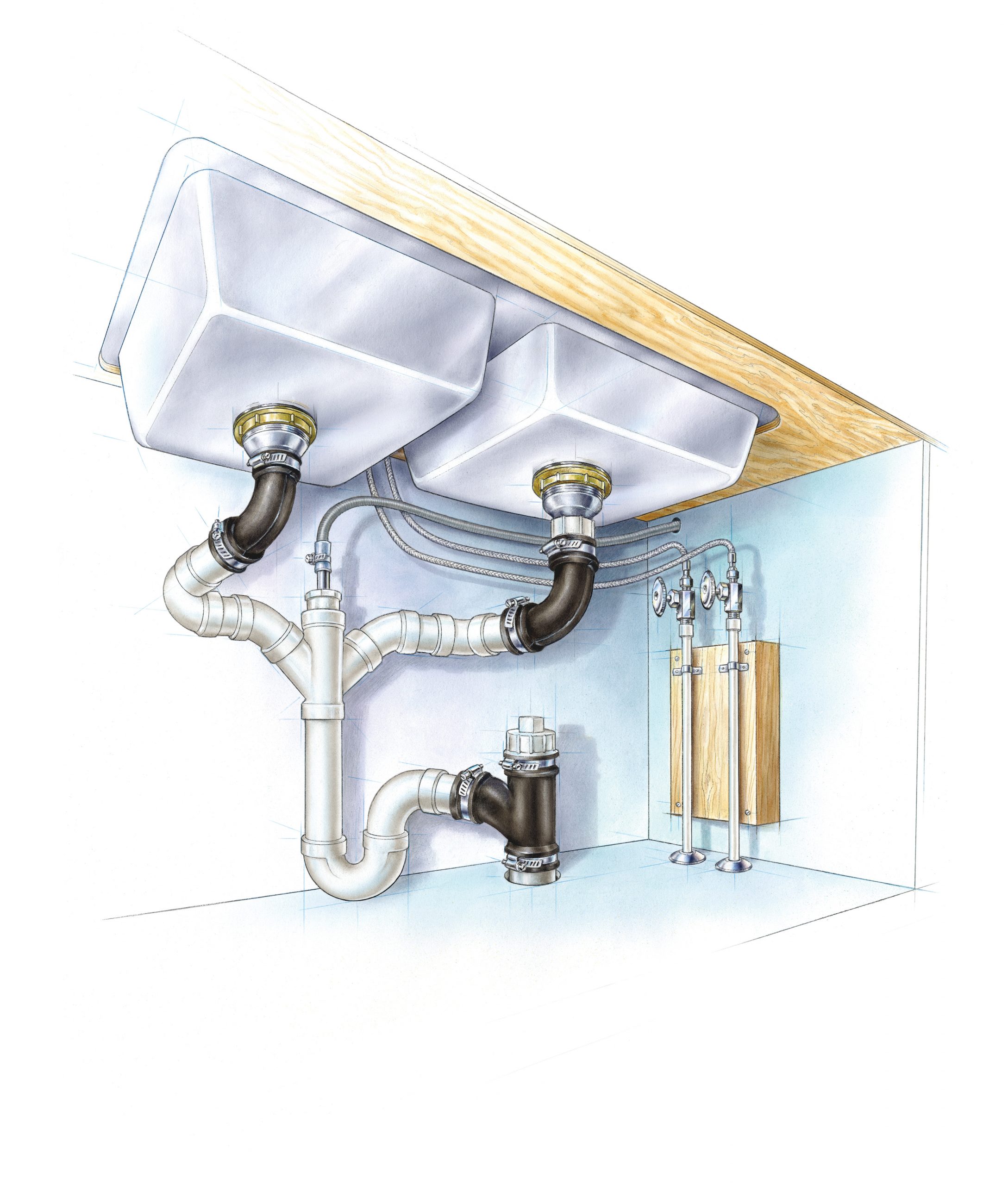 All About Kitchen Sink Drainage - Sink Drains - Info on Kitchen Plumbing —  DirectSinks