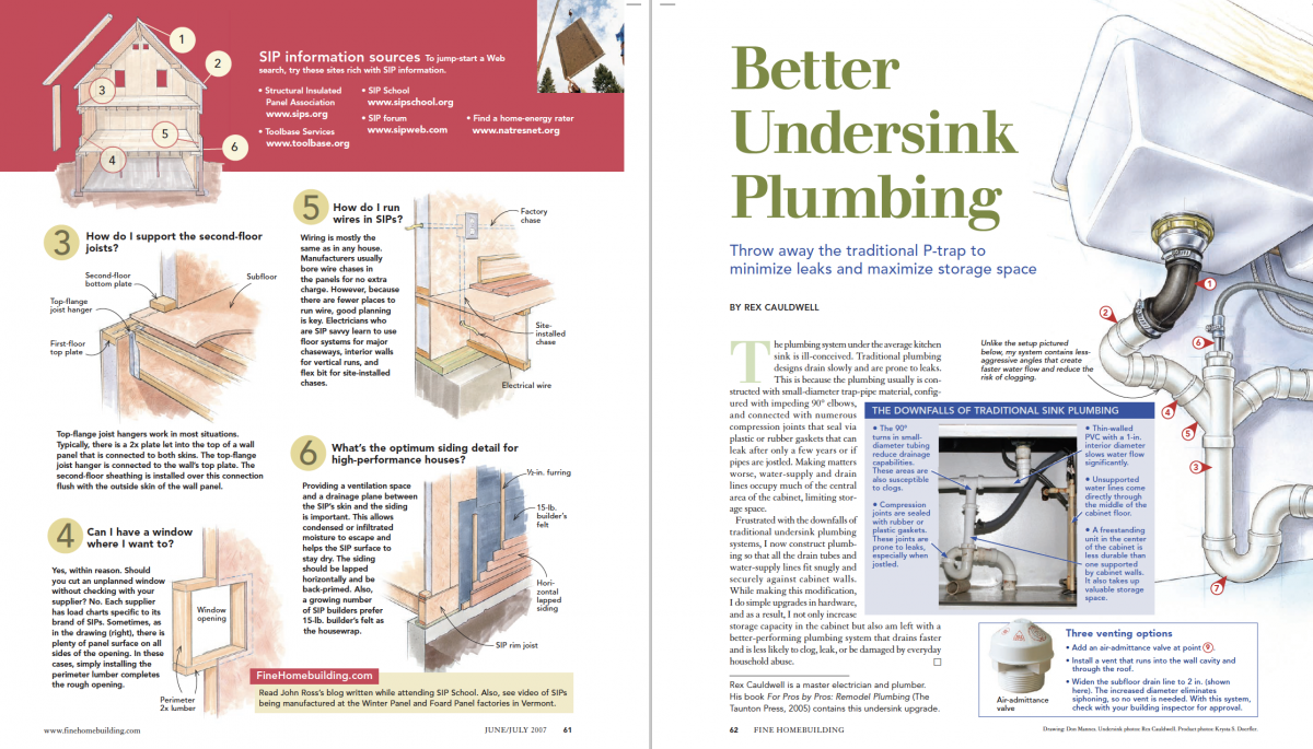 undersink plumbing magazine spread