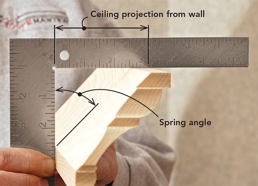 Transfer the ceiling projection to the saw