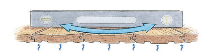 Cupping illustration