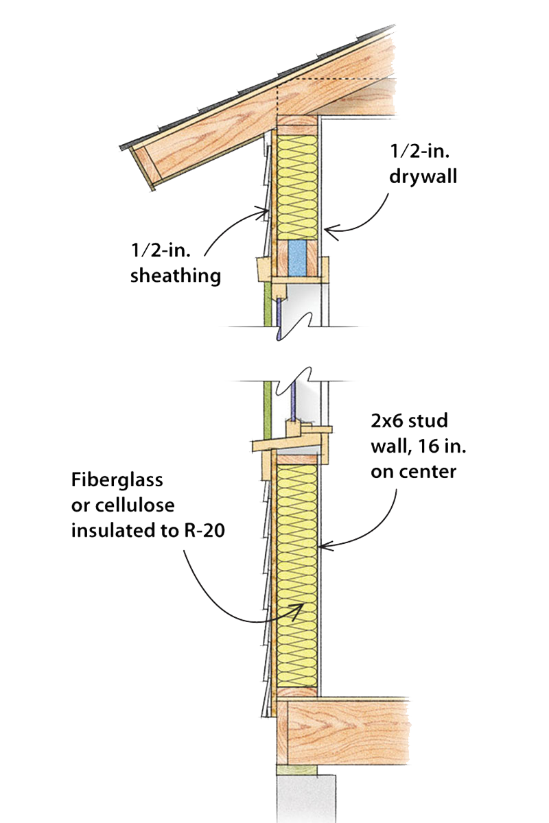 Easy Stud Spacing - Fine Homebuilding