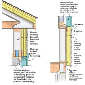 Six Proven Ways to Build Energy-Smart Walls - Fine Homebuilding