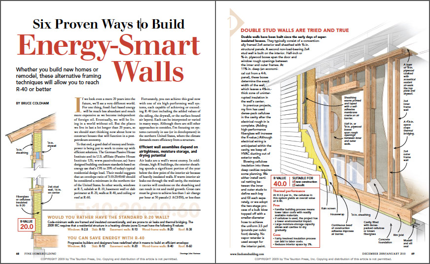 Six Proven Ways to Build Energy-Smart Walls spread