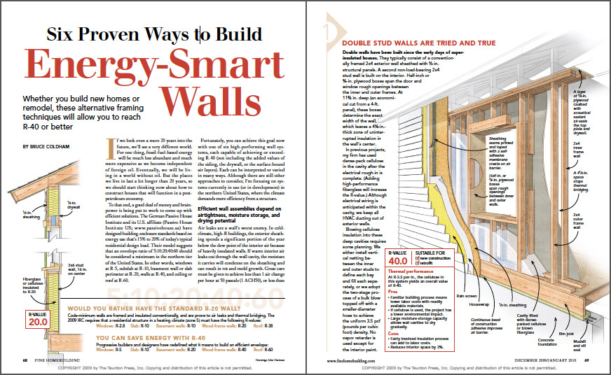 Six Proven Ways To Build Energy-Smart Walls Fine, 45% OFF