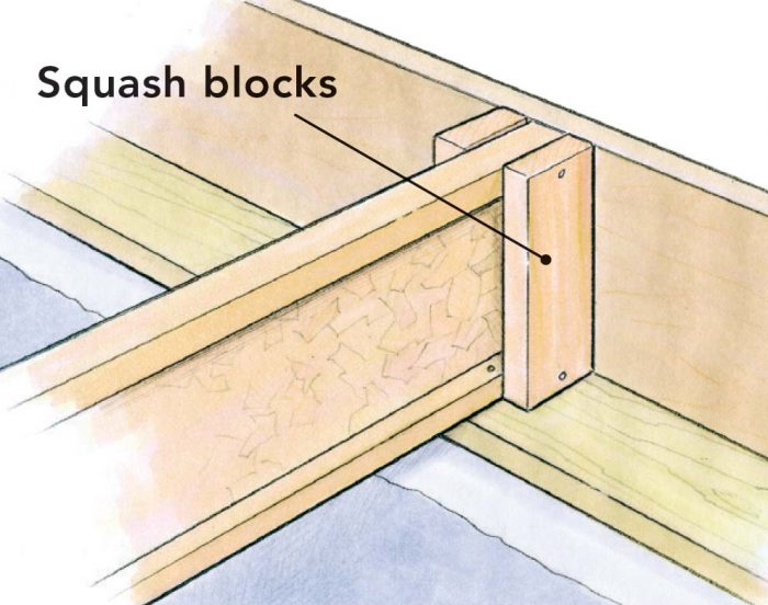 squash blocks