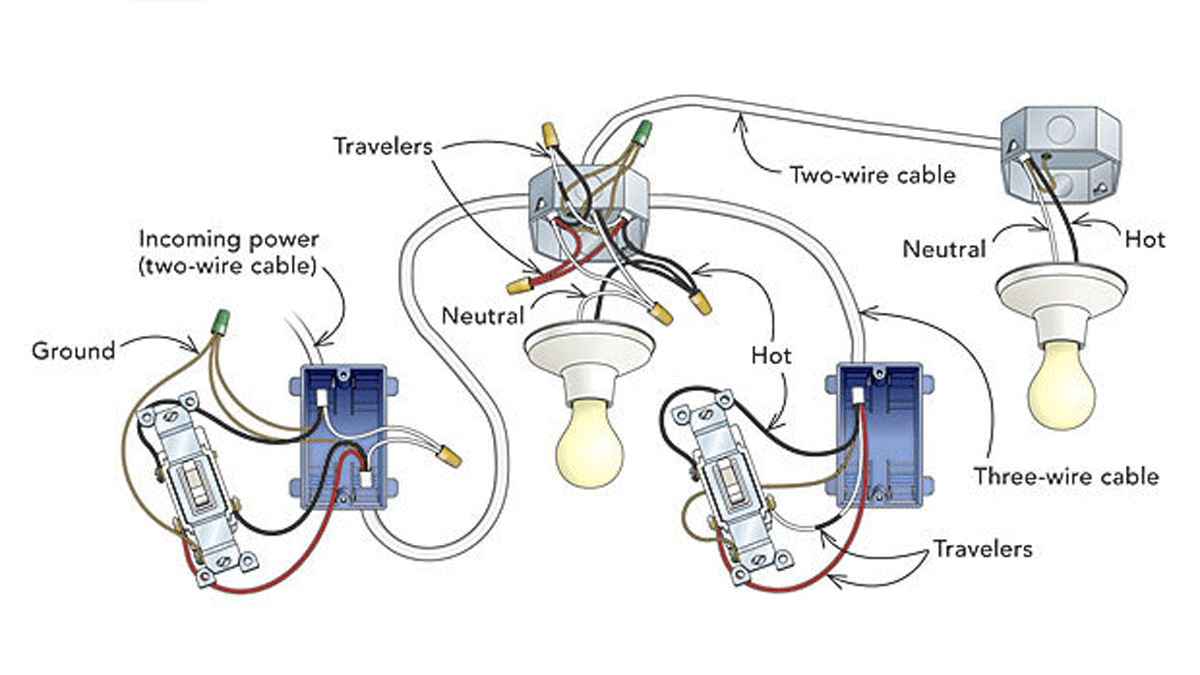 Light diagram. Switch перевод. Light Switch перевод на русский. Travel by wire.