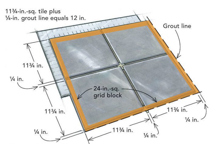 layout tiles for floors