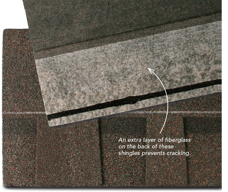 An extra layer of fiberglass on the back of these shingles prevents cracking.