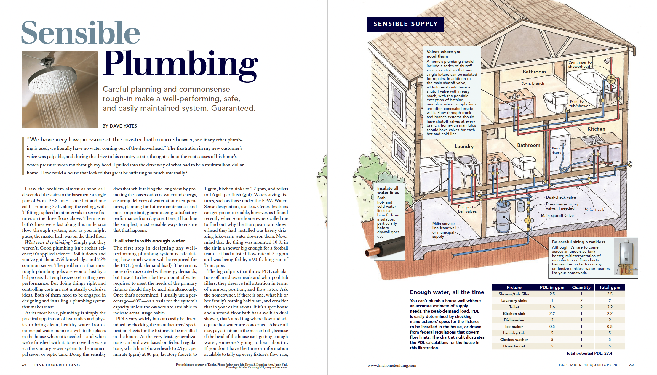 Better Undersink Plumbing - Fine Homebuilding