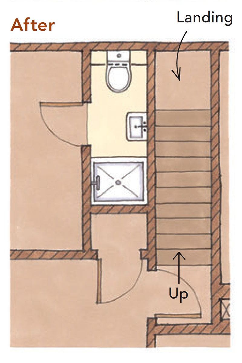 bathroom layout after