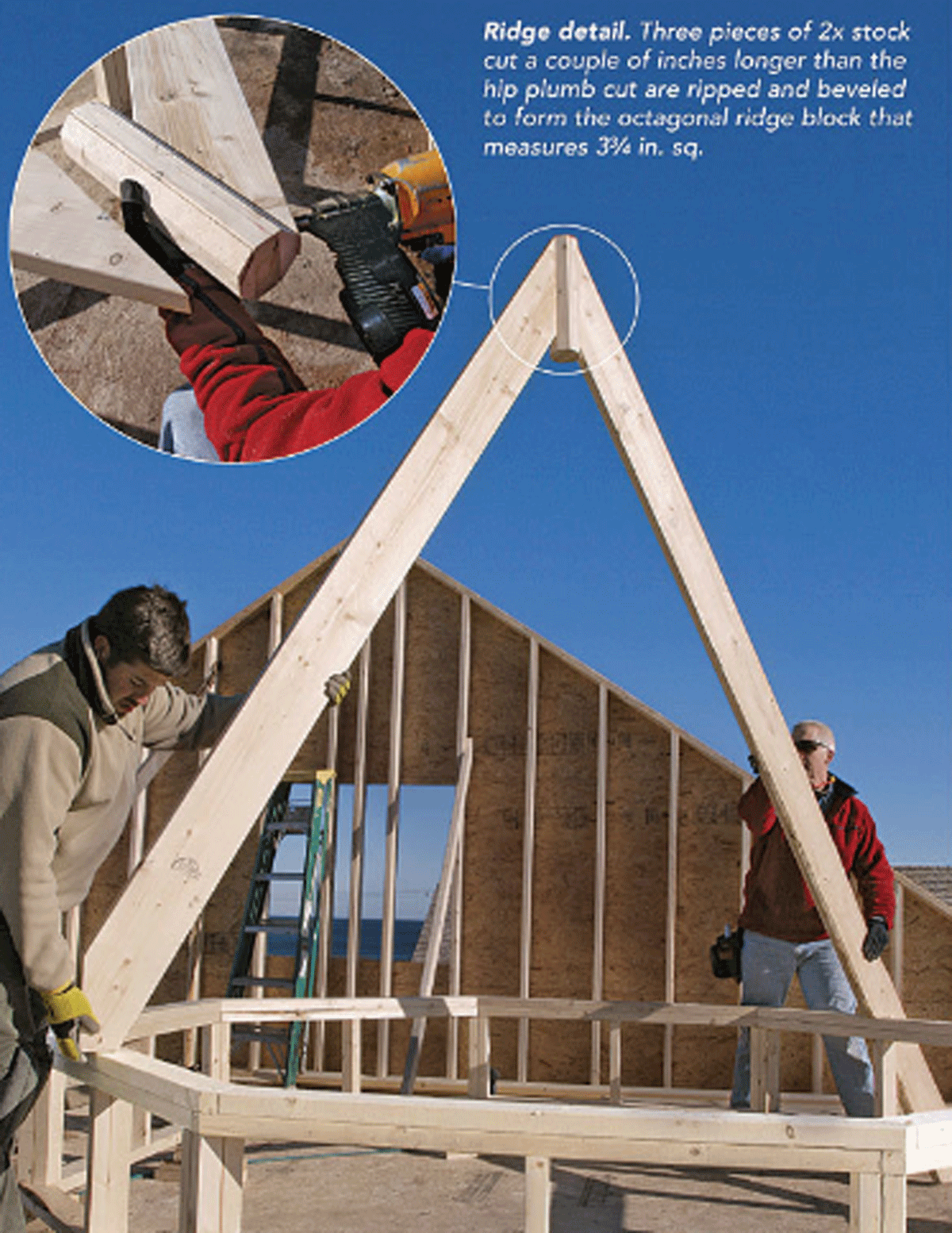 making an octagon roof 