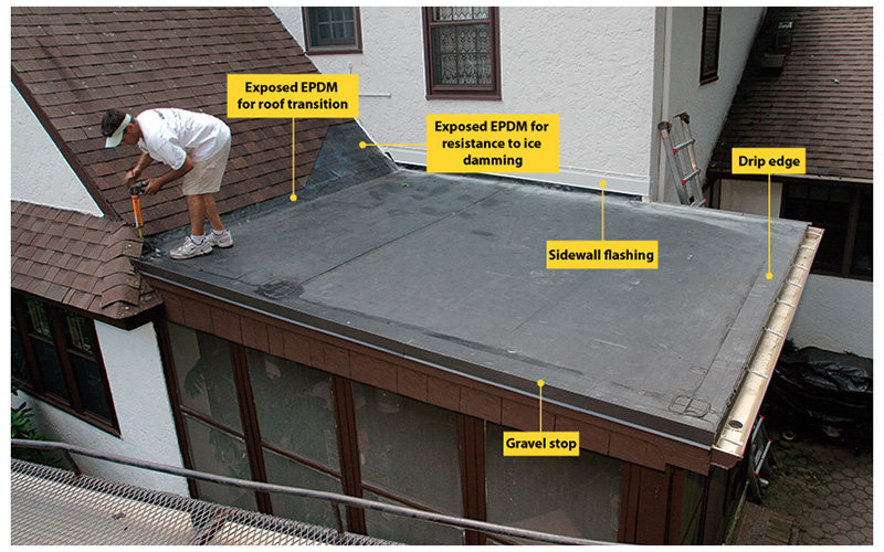 Installing a Low-Slope EPDM Roof