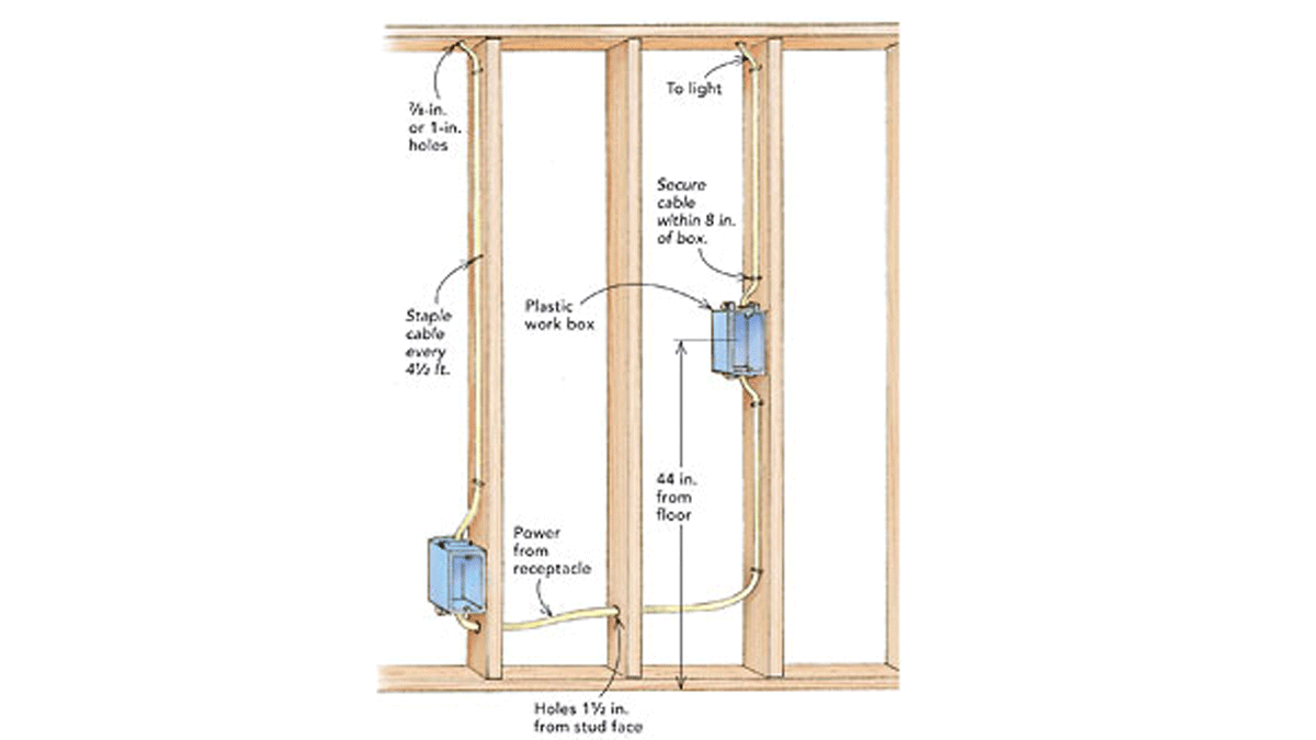 diagram of how to wire a switchbox 