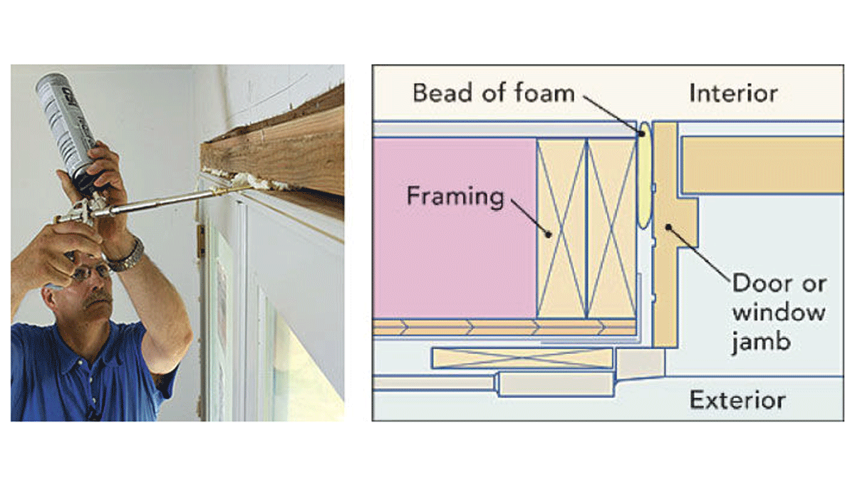 person air-sealing a window & a diagram detailing how to do that