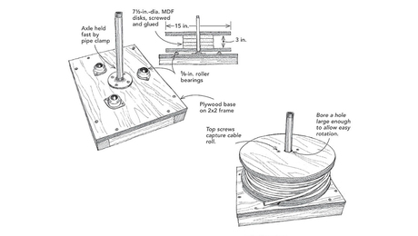 This DIY Electrical Cable Spool Keeps Wires Straight - Fine Homebuilding