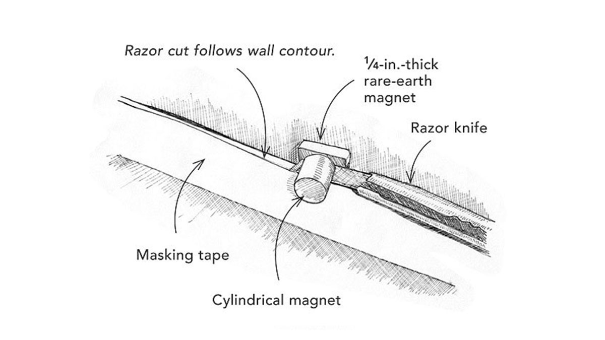Quick Release Pattern Diagram For Quick Release Tie