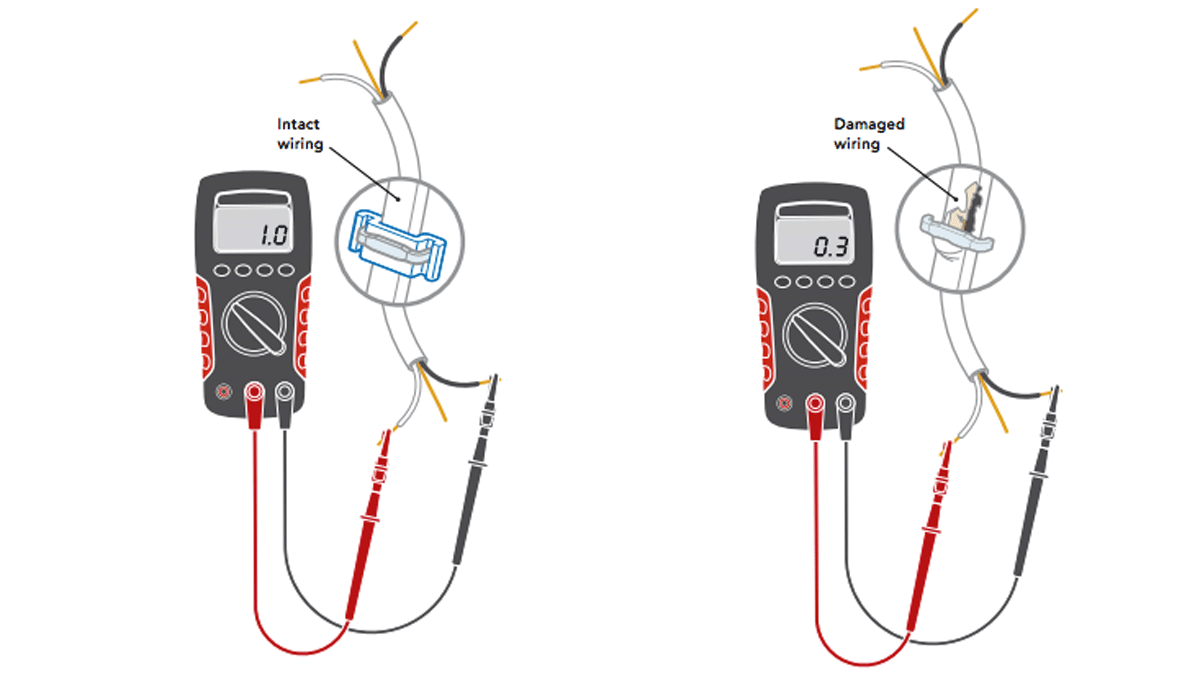 a correct multimeter and an incorrect multimeter