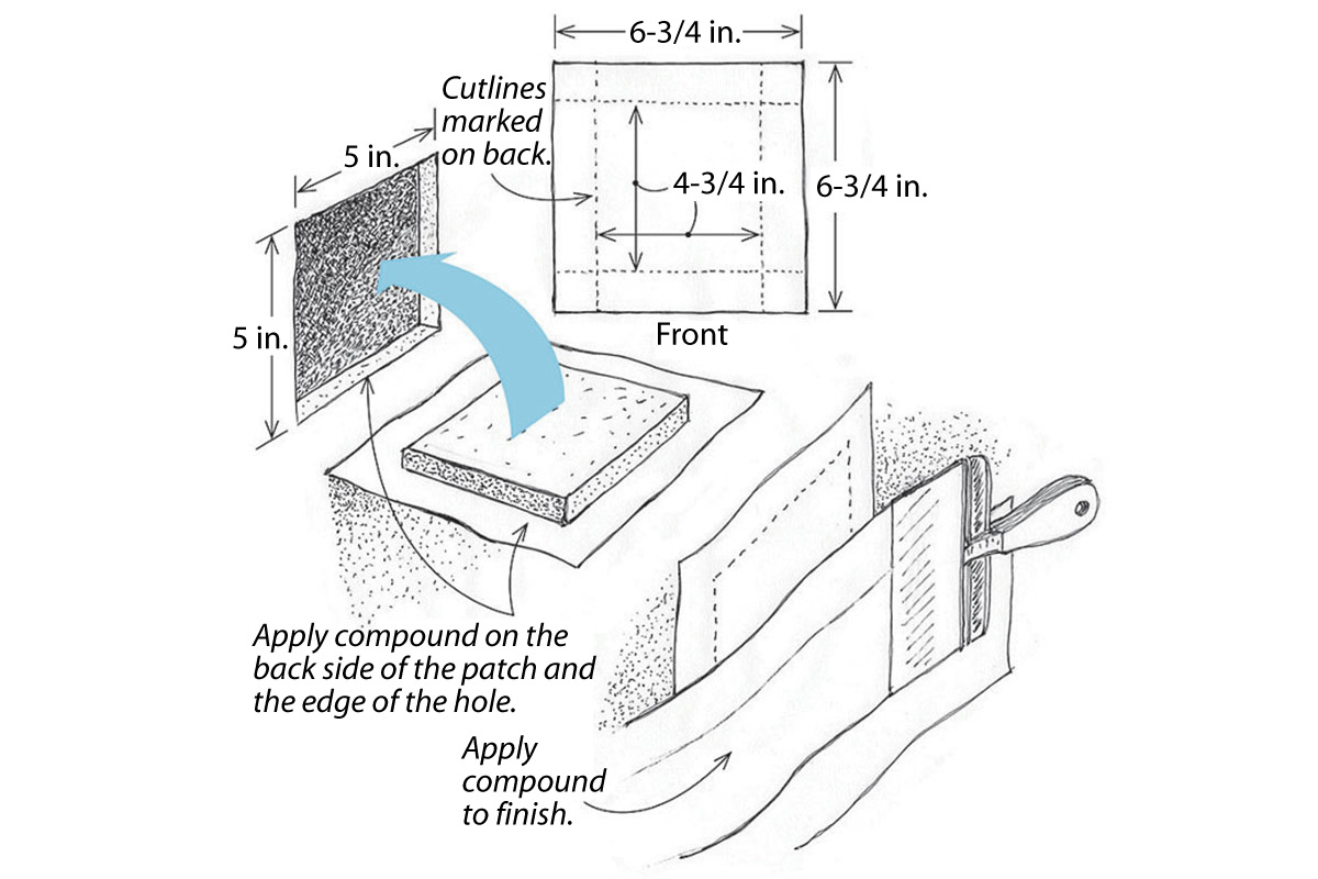 Easy Guide for Patching Drywall Holes - MARSHALLTOWN®