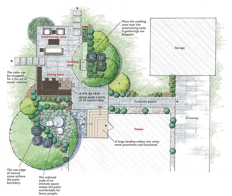 design drawing of a complex but comfortable patio