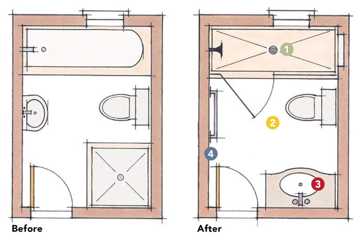 bathroom layout before and after