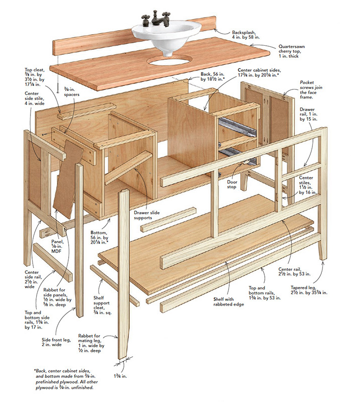 DIY Open Shelf Vanity With Free Plans