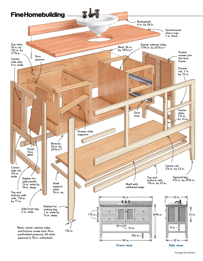 Installing a Vanity with Drawers - Fine Homebuilding