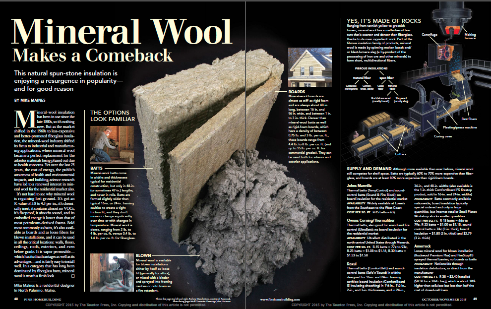 mineral wool insulation